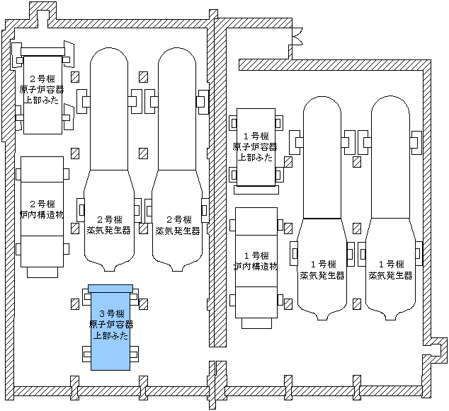 蒸気発生器保管庫における保管対象物配置の概要図