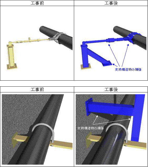 配管支持構造物の画像