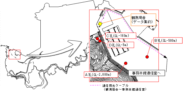 図.1　工事位置図