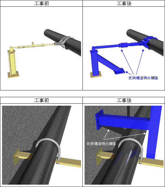配管支持構造物の画像