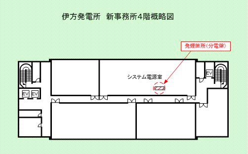 伊方発電所　新事務所4階概略図