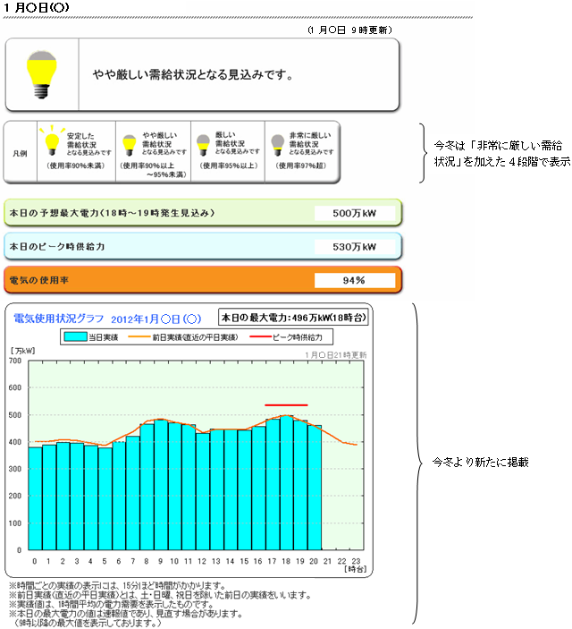 画面イメージ1