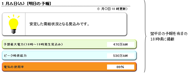 画面イメージ2