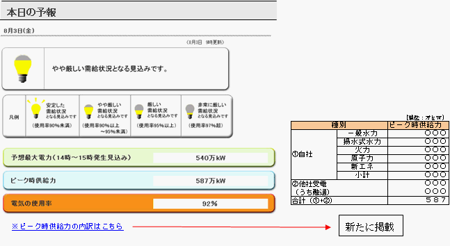 掲載画面イメージ