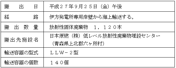 放射性固体廃棄物搬出計画