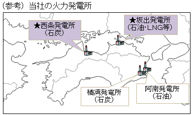 当社の火力発電所